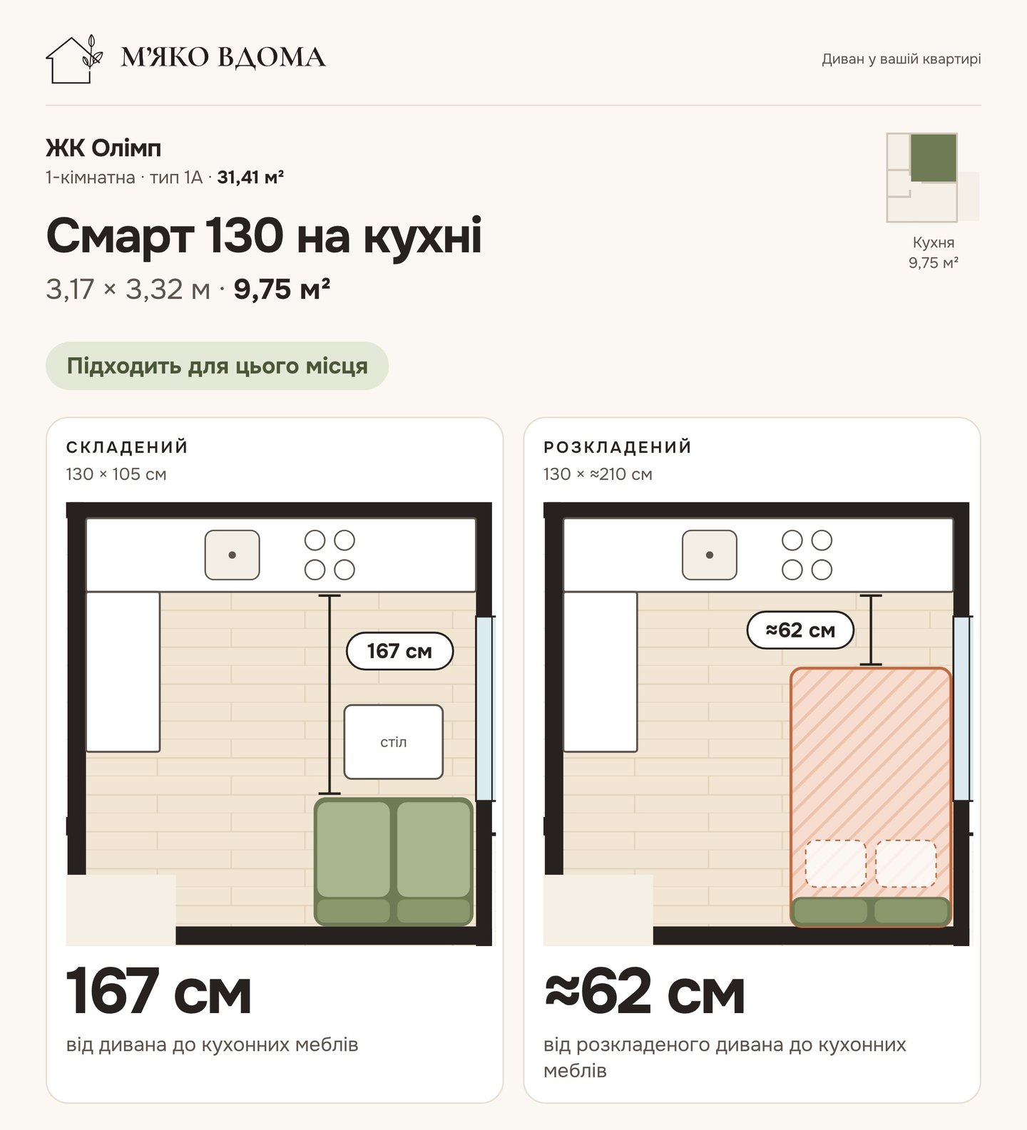 Диван Смарт 130 на кухні, складений і розкладений: ЖК Олімп, 1-кімнатна квартира 31,41 м² (тип 1А)